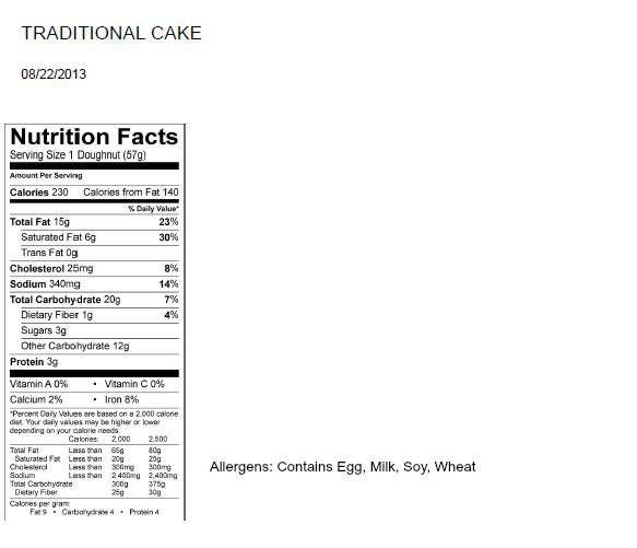 Krispy Kreme Nutritional Chart Ponasa